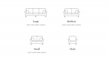 The Sienna Sofa  Options
