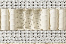 Harrison Broadway 25000 Mattress