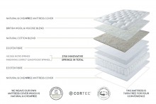 Harrison Mojave Mattress