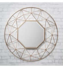 Gallery Andromeda Mirror